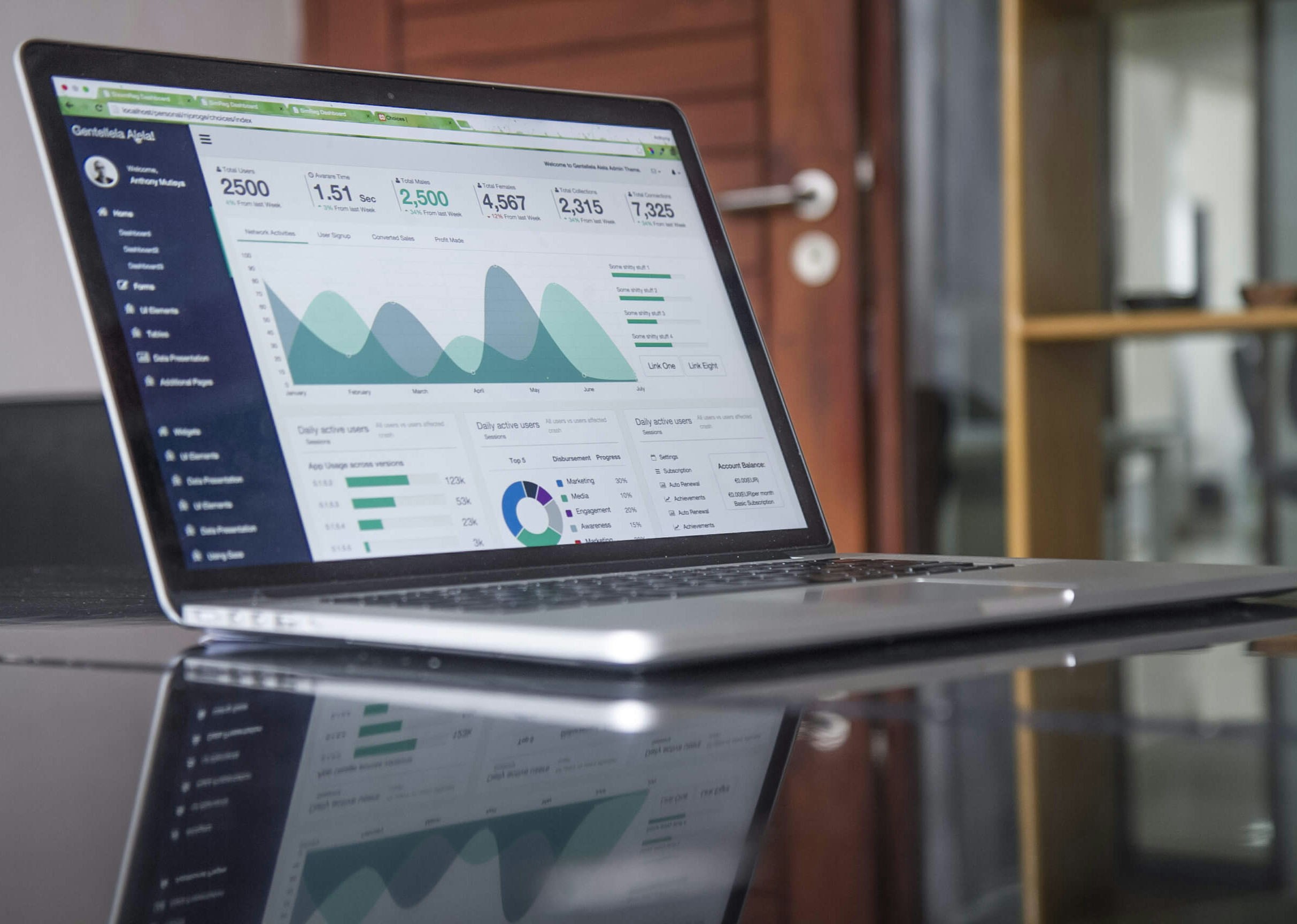 Cabinet de recrutement finance : expert en talents clés