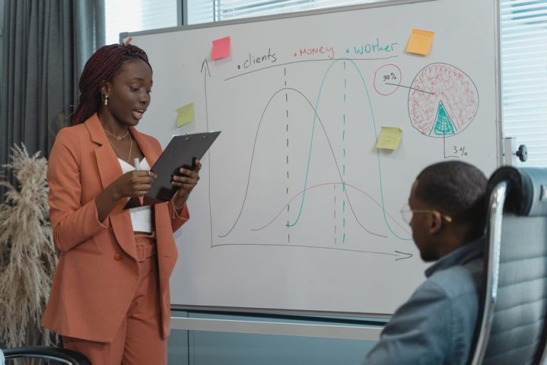 Consultant en management : missions et expertise | Bon Talent